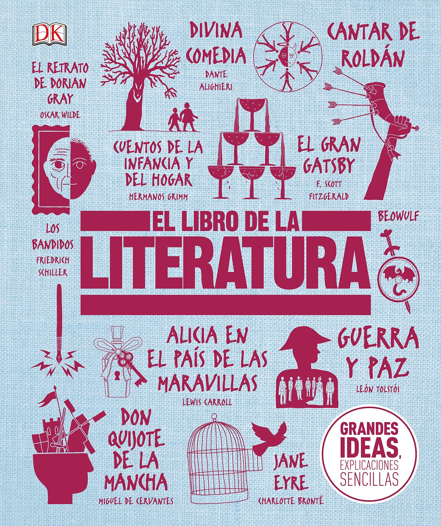 EL LIBRO DE LA LITERATURA