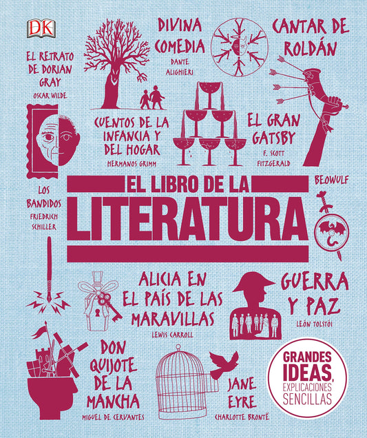 EL LIBRO DE LA LITERATURA
