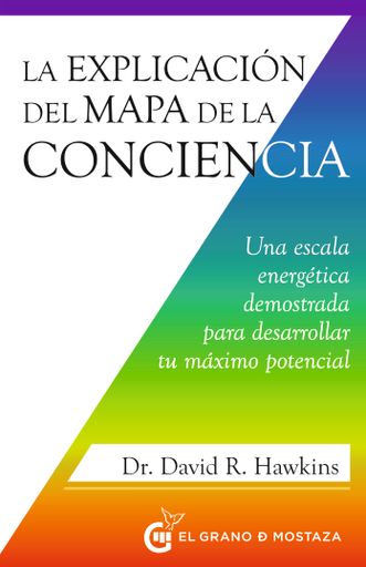 La explicación del mapa de la conciencia