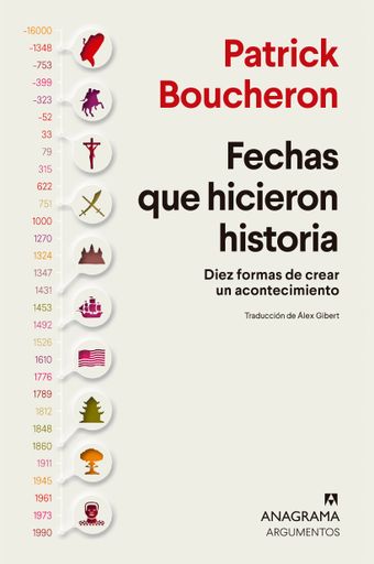 FECHAS QUE HICIERON HISTORIA DIEZ FORMAS DE CREAR UN ACONTECIMIENTO