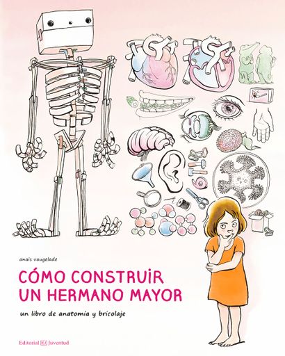 COMO CONSTRUIR UN HERMANO MAYOR