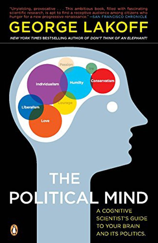 The Political Mind | George Lakoff